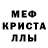 КЕТАМИН VHQ Fiona Cox